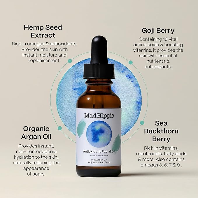 π Natural Facial Oil with Argan & Vitamin E
