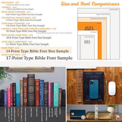 The Holy Bible - King James Version
